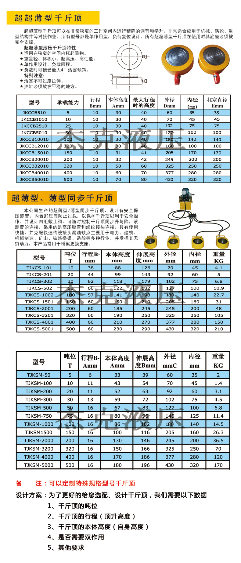超超薄，薄型同步副本副本.jpg